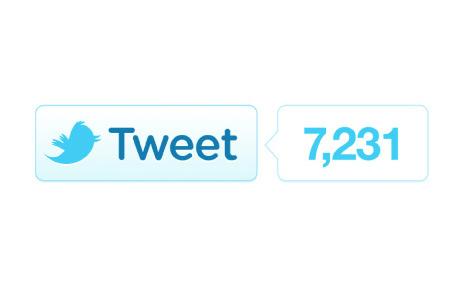 500 retweet for your website or any message 