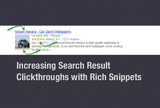 I will INCREASE Your Site's Search Results CTR with Rich Snippets