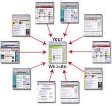 show you 7 methods to build 1000+ Free Diverse Backlinks to your website automatically for