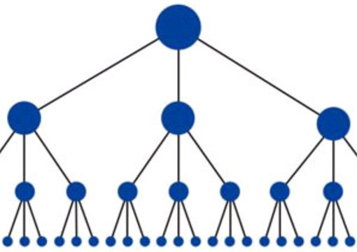 create a 6000 backlink pyramid!@!!