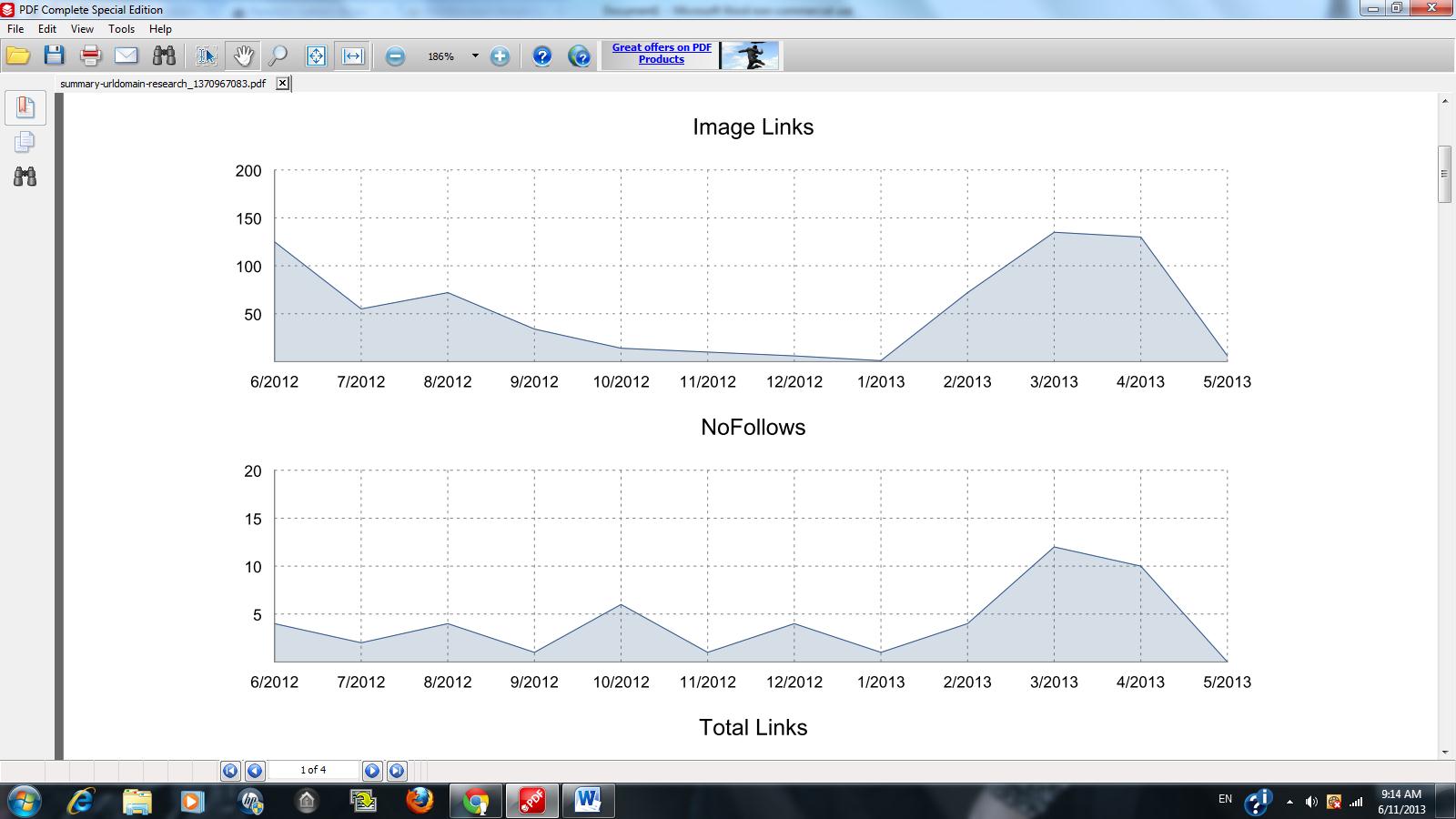 research 6 traffic metrics on your website