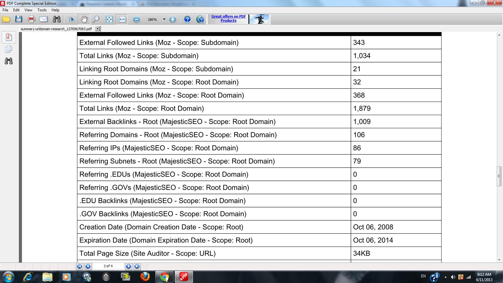 research 6 traffic metrics on your website