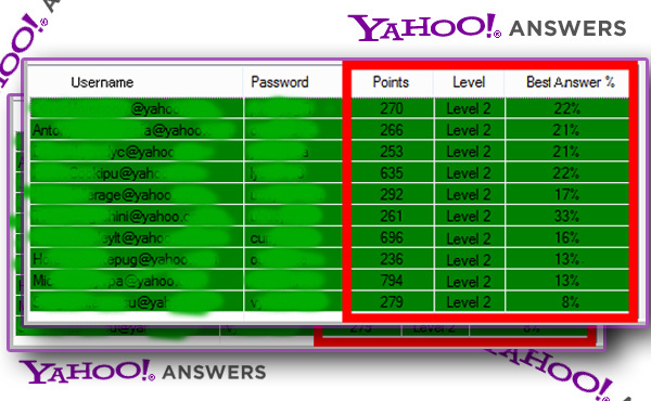 give you 10 Yahoo Answers link using 10 different Level 2+ accounts 