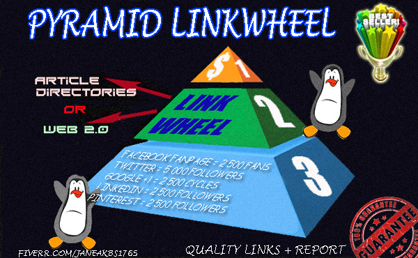 manually Build Pyramid LINKWHEEL of Panda + Penguin Safe seo Backlinks Reinforced with the 5 Most Popular Social Bookmarking + Media Sites