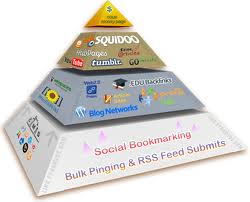 build seo Link PYRAMID + wheel Submission for youtube or website service for