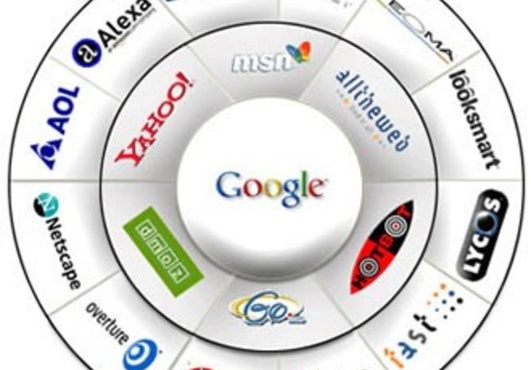 create a Penguin and Panda Safe Pyramids with 55 Blog + 169 boomaking + 18019 wiki backlinks in 48 hours