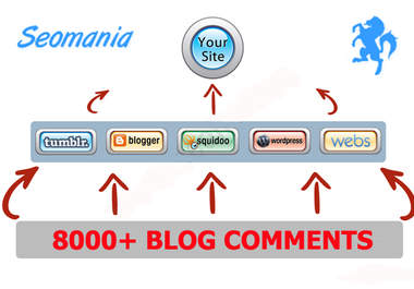 create powerfull link PYRAMID with 15 web 2 high authority blogs and then create 8000 backlinks to them!!!!!!!