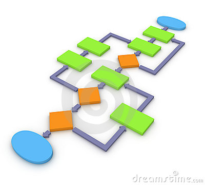 i will post your article on the homepage of my pr4 finance site 