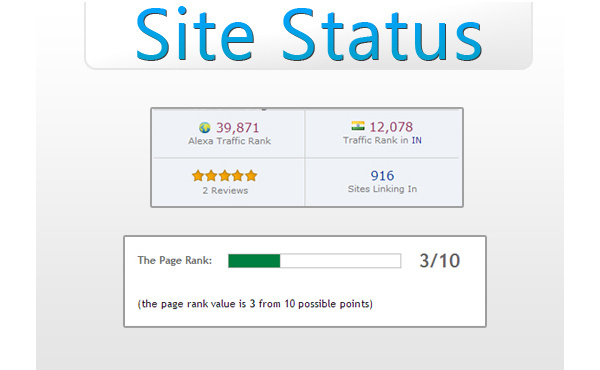 Place 125 x 125 banner on my Page Rank 3 Blog Template website for a period of 30 days