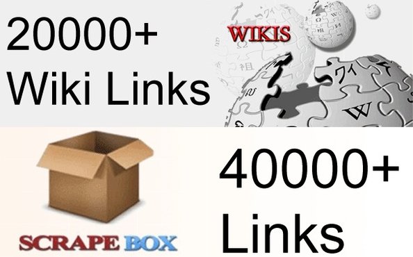 build 20 000 Contextual WIKILINKS and 40000 blog comment backlinks for liinkjuice and indexation, unlimited urls and keywords+report+bonus @!@