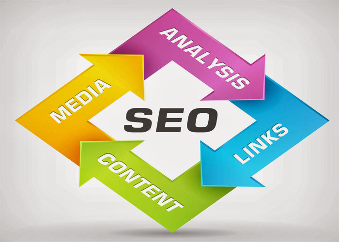 Create Manual Backlinks 4 DA80, 10 DA60, 16 DA40, 16 DA30, 20 DA20 Dofollow Blog Comments on Actual Page