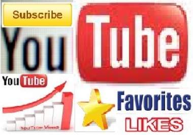 give you 35,000 REAL Human Youtube views to your Youtube video