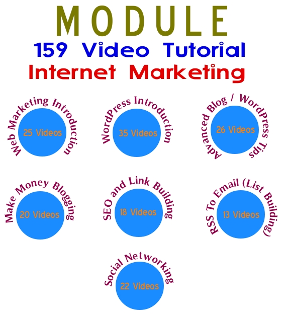 Give You 159 Videos Link Download Make Money