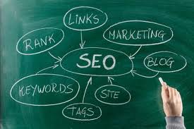 create 5 unique article for 500+ words this articles will pass copyscape and would be rich  in keywords and a bonus of 10 edu links if you so wish