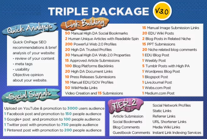 Build 80,000+ Blog comments backlinks, this will improve  link 