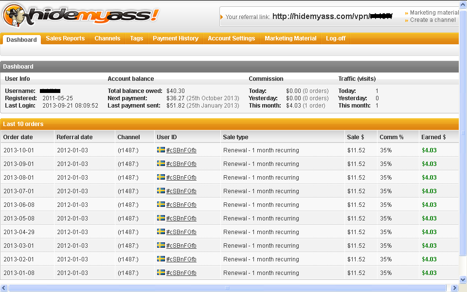 HMA Affiliate Account with $40