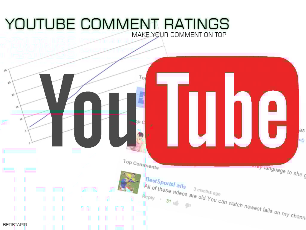 Cheap 50 YouTube Comment Votes. Fast and Reliable service!