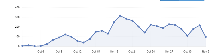 put your link on my website that get over 200 visits a day for life