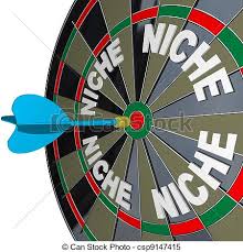 I Will Provide 10 Top hot Currently burning niches fo...