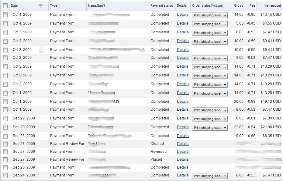 quality traffic + bonus 