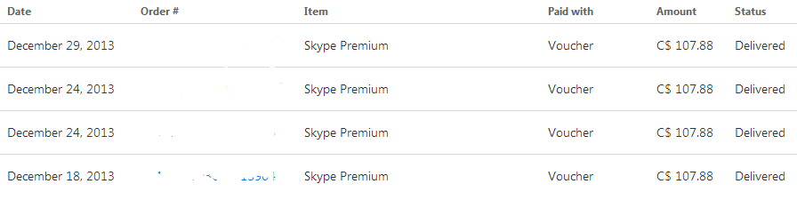 5 Skype Premium 1 Year Vouchers $107 Value
