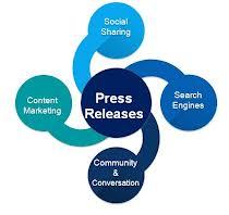  write a KILLER press release