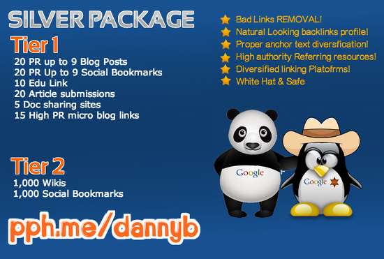 I can provide you with 20 PR10 SEO backlinks