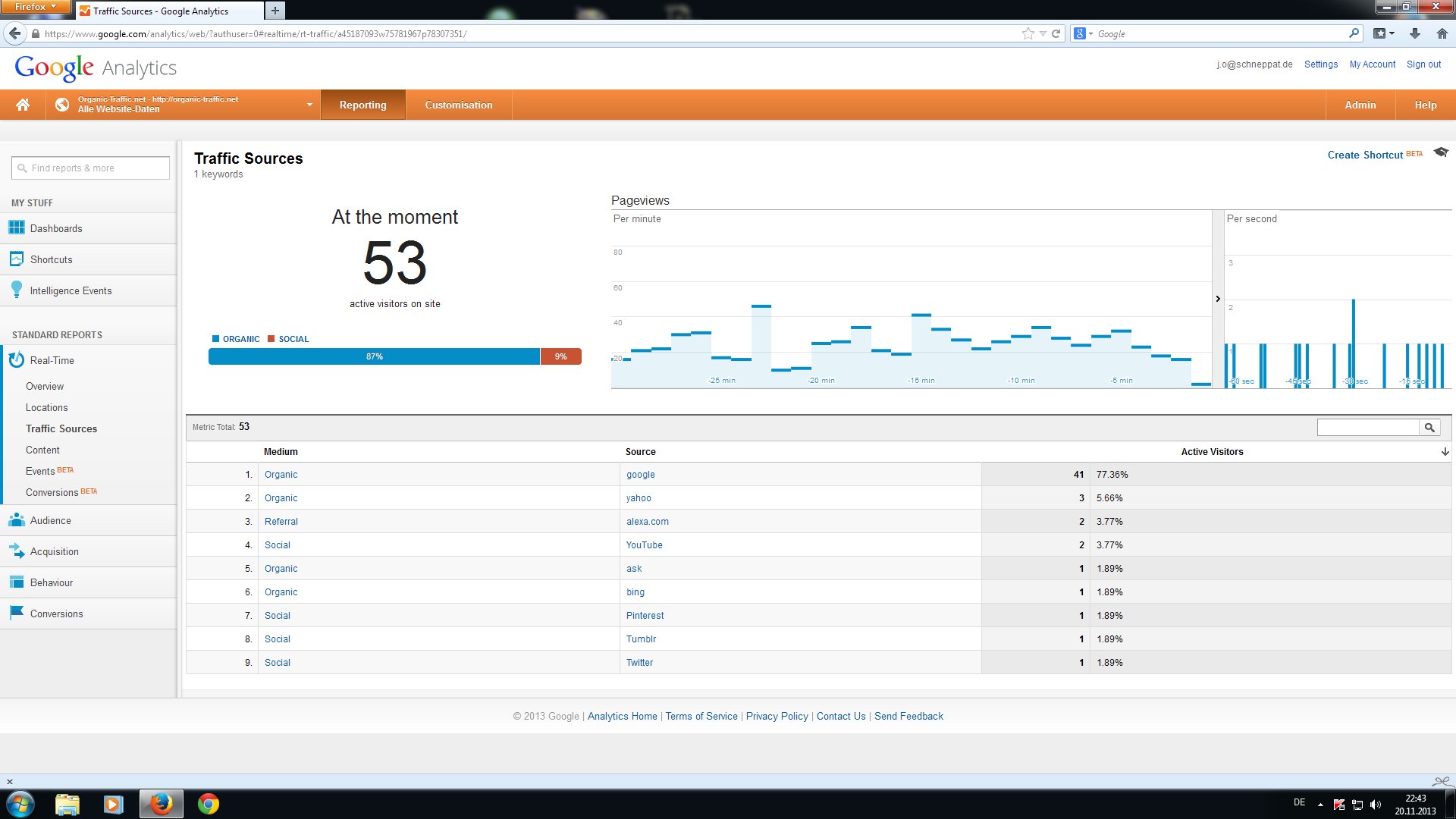 Organic traffic for Adult sites through Bing