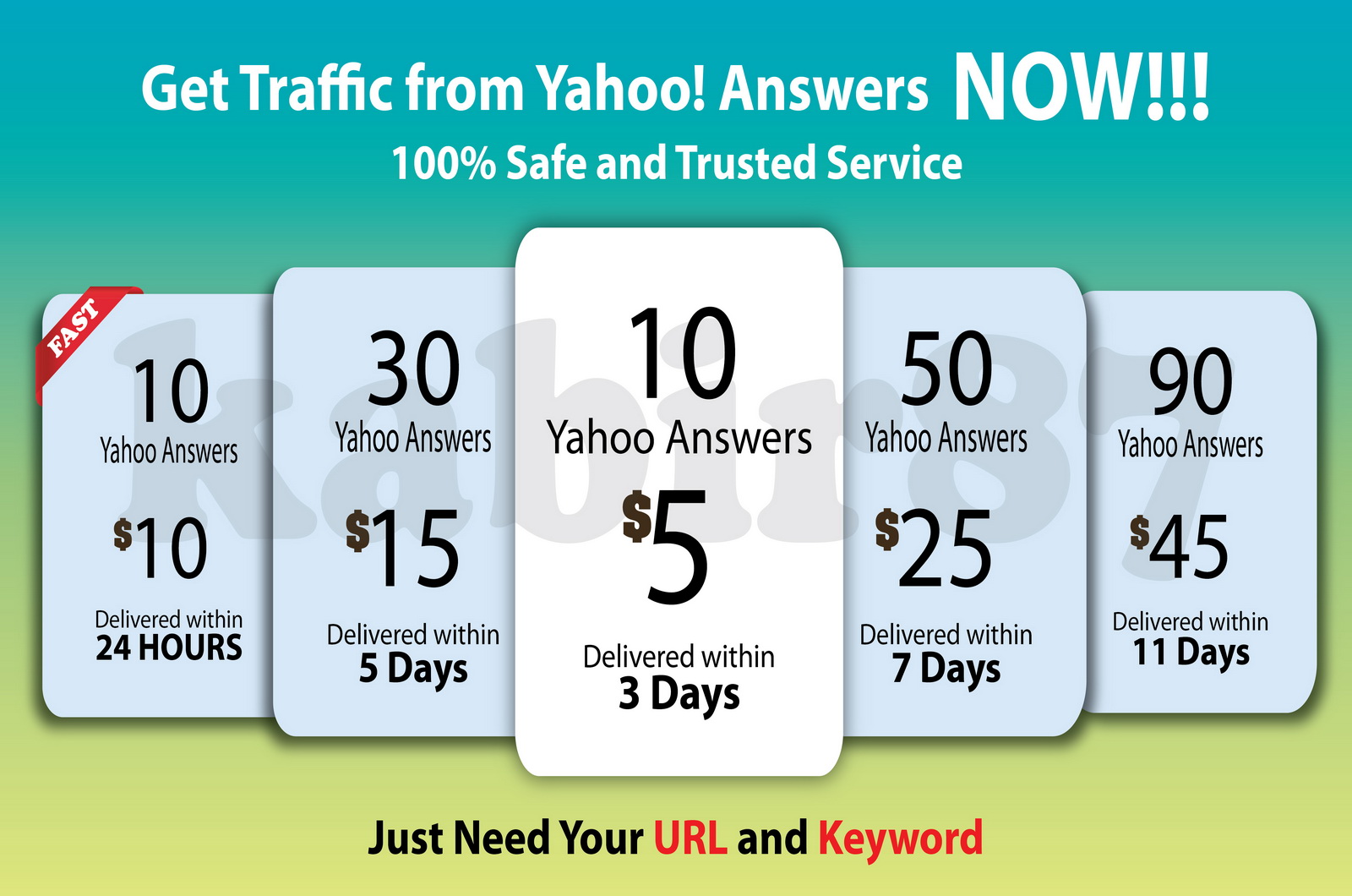 Research proposal marketing topics