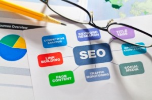 submit your website or blog link to over 3,000 high-quality backlinks, directories and search engines and provide report of my work