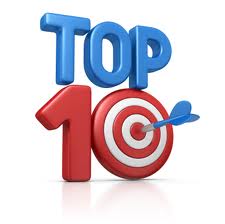 do Manually 1300 Quality PR8 to PR1 Directory Submissions With Email Confirmation 