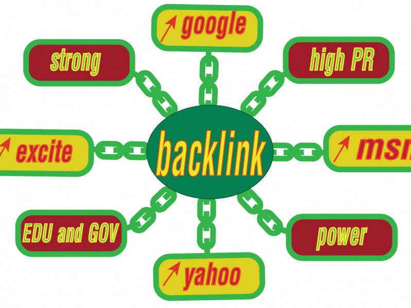 build a penguin and panda Safe linkwheel and pyramid on 100 edu wiki backlink and 50 web 2 and 150 bookmark Be on google for Page delivery