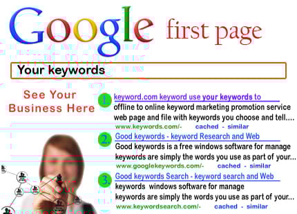 I will rank you 1st in Google SEO guaranteed