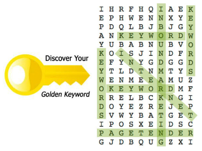 conduct thorough keyword research and give you money-making, easy-to-rank keyword phrases on a given niche and Fast Action BONUS, plus order 2 and get one for free