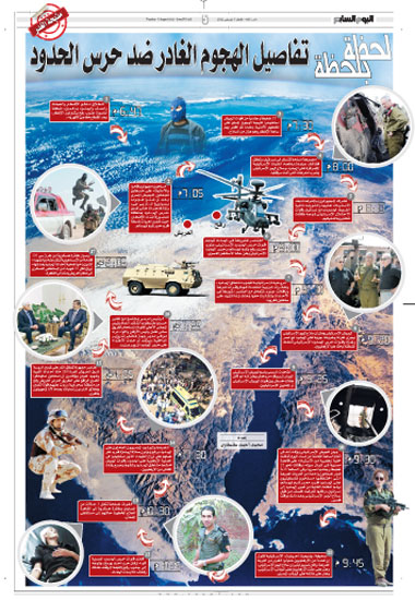 Create 8000 WIKI  Backlinks Top Of Google