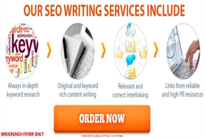 I will write SEO Optimized Professional 500 Words Article 