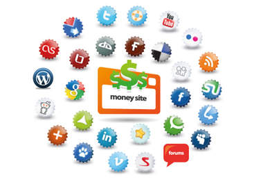 create 52+ web 20 properties powered by 1000 profile links and 1000 blog comments