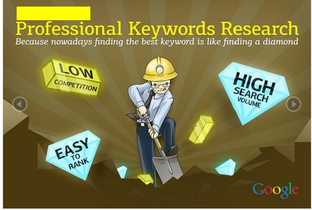 I will do indepth SEO keyword research for your Business