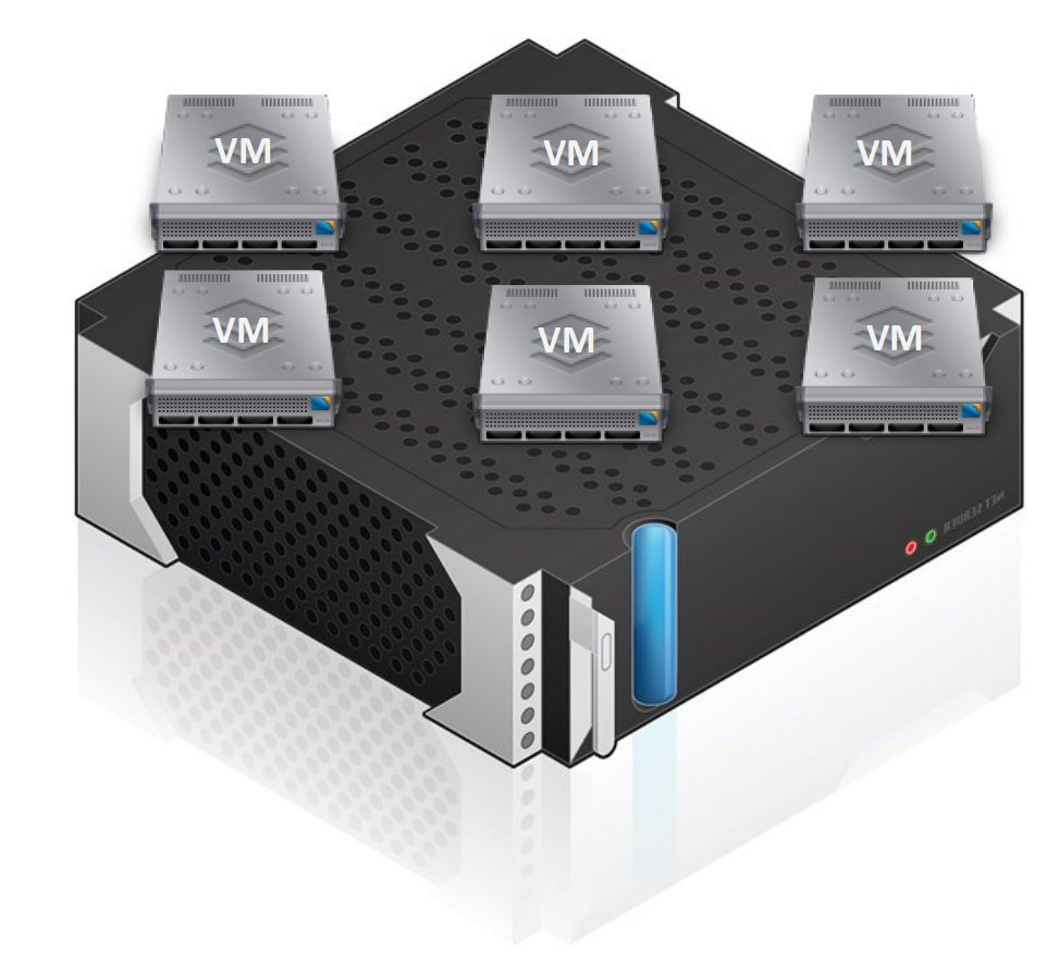 Vps hosting. ВДС сервер. VDS хостинг. VPS VDS. Хостинг серверов.