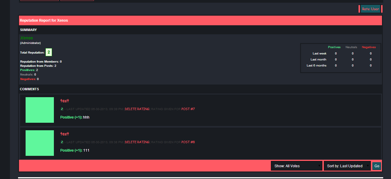 New Dark Mybb Theme 2014- By TheUninvited