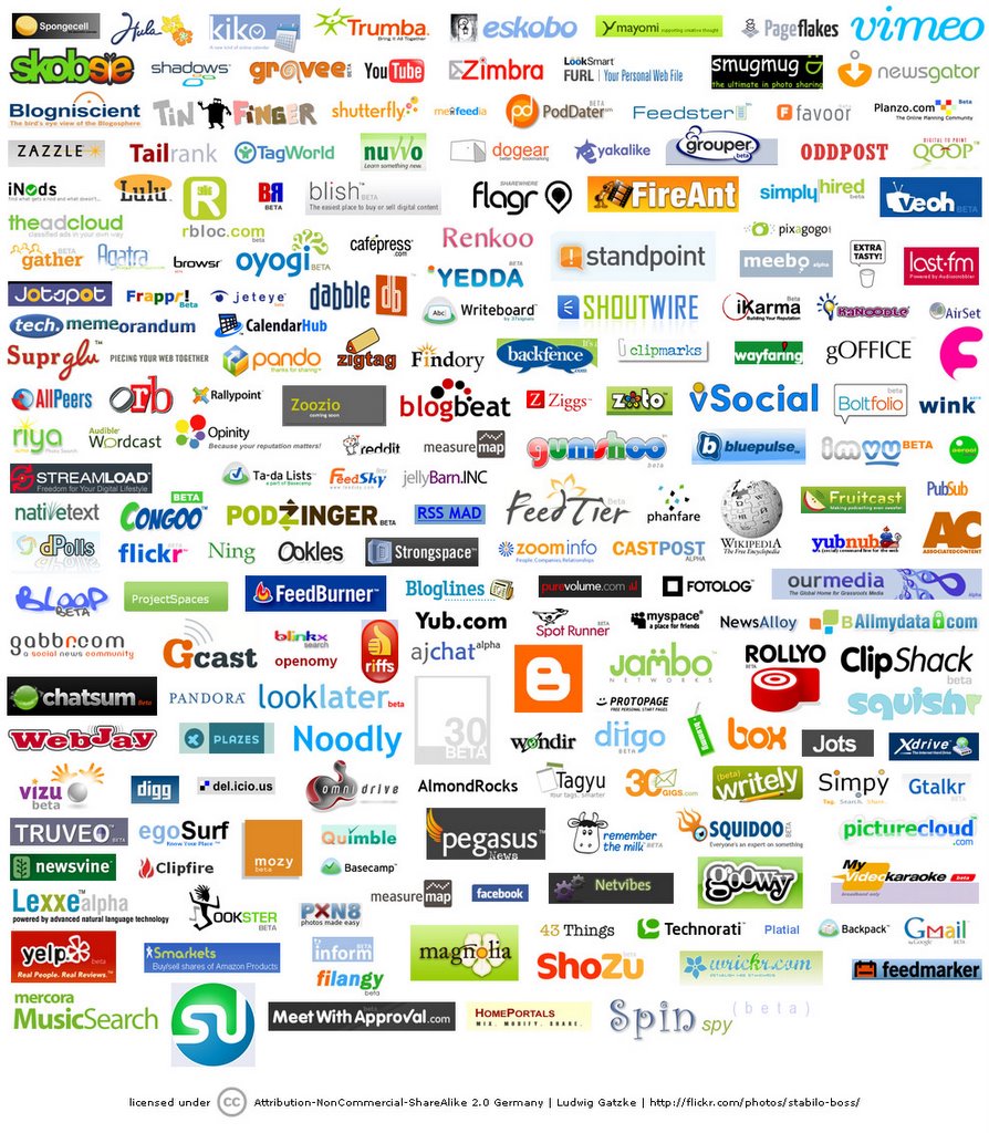 provide a * 2000+ high pr9-pr3 Social Bookmarks