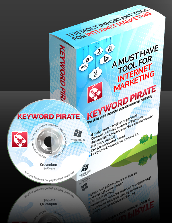 KeywordPirate - The Ultimate Keyword Research Tool