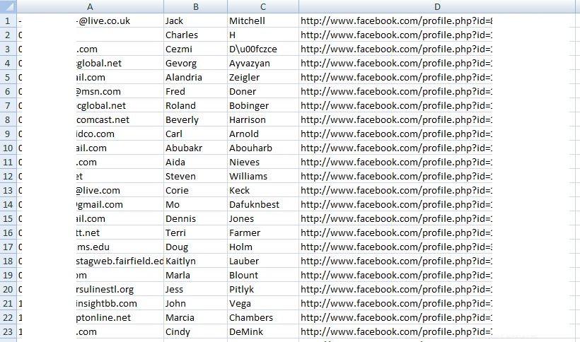 sell you over 1.4 million real Facebook emails for inviting Fans