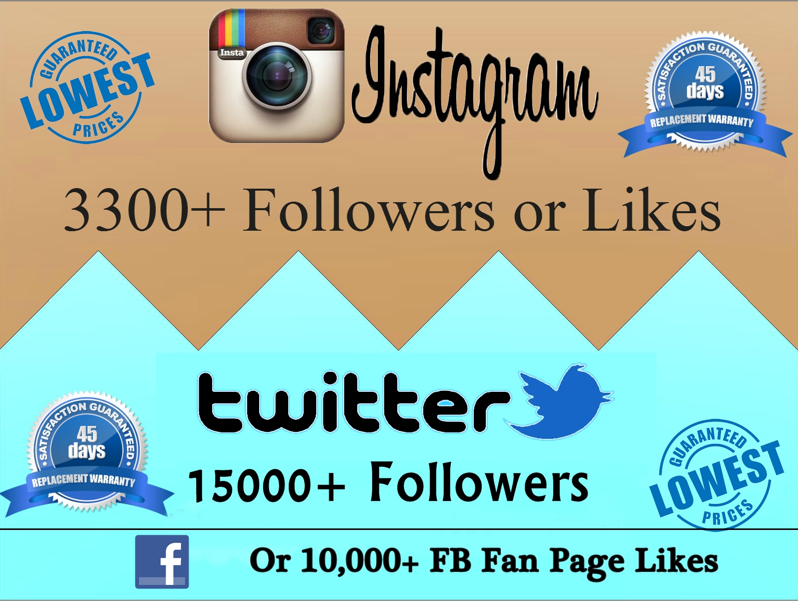 get 15000 twitter followers or 3300 instagram followers or 10000 facebook likes - get more instagram followers uk