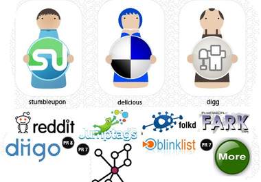 provide 600+ BEST Social Bookmarking Services ✺Drip Feed ✺Spintax ✺Rss ✺Ping ✺PR 8 to 0 ✺Authority sites ✺Penguin Safe f