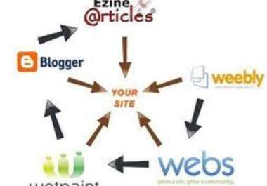 give PR5+ Panda and Penguin beat 8 Web 2 Properties link wheel and Backlink Indexing using RSS Submission just