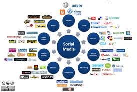 Rank your WEBSITE on google first page and improve SEO of your website