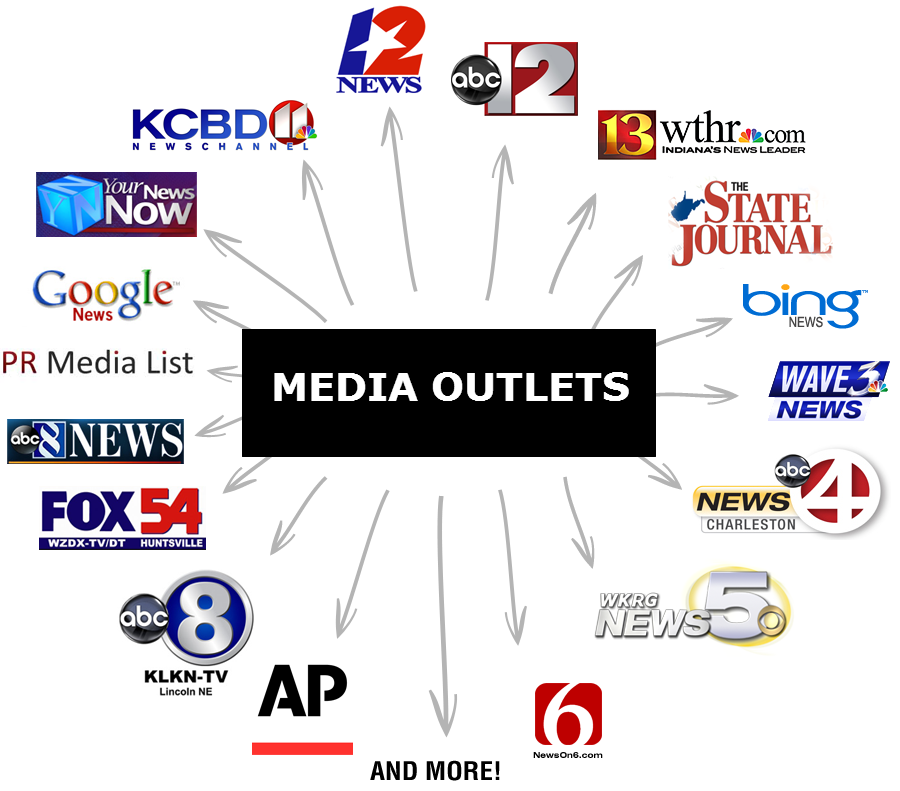 Instant Publicity for Your Site (Press Release)