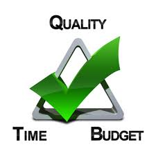 Writing of product reviews by experienced writer