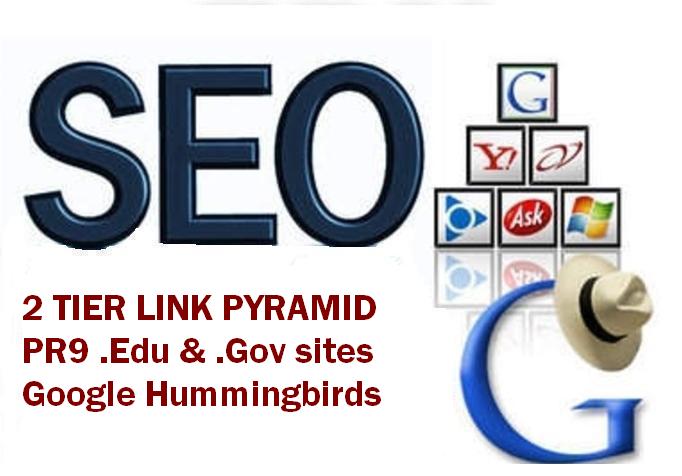 2 Tier seo Link Pyramid using Edu and Gov Domains with PR9 web2 Blogs